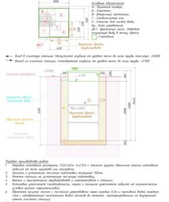 монтажная схема астра 5 пр