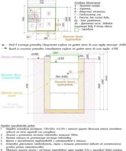 монтажная схема юнилос астра 6 пр